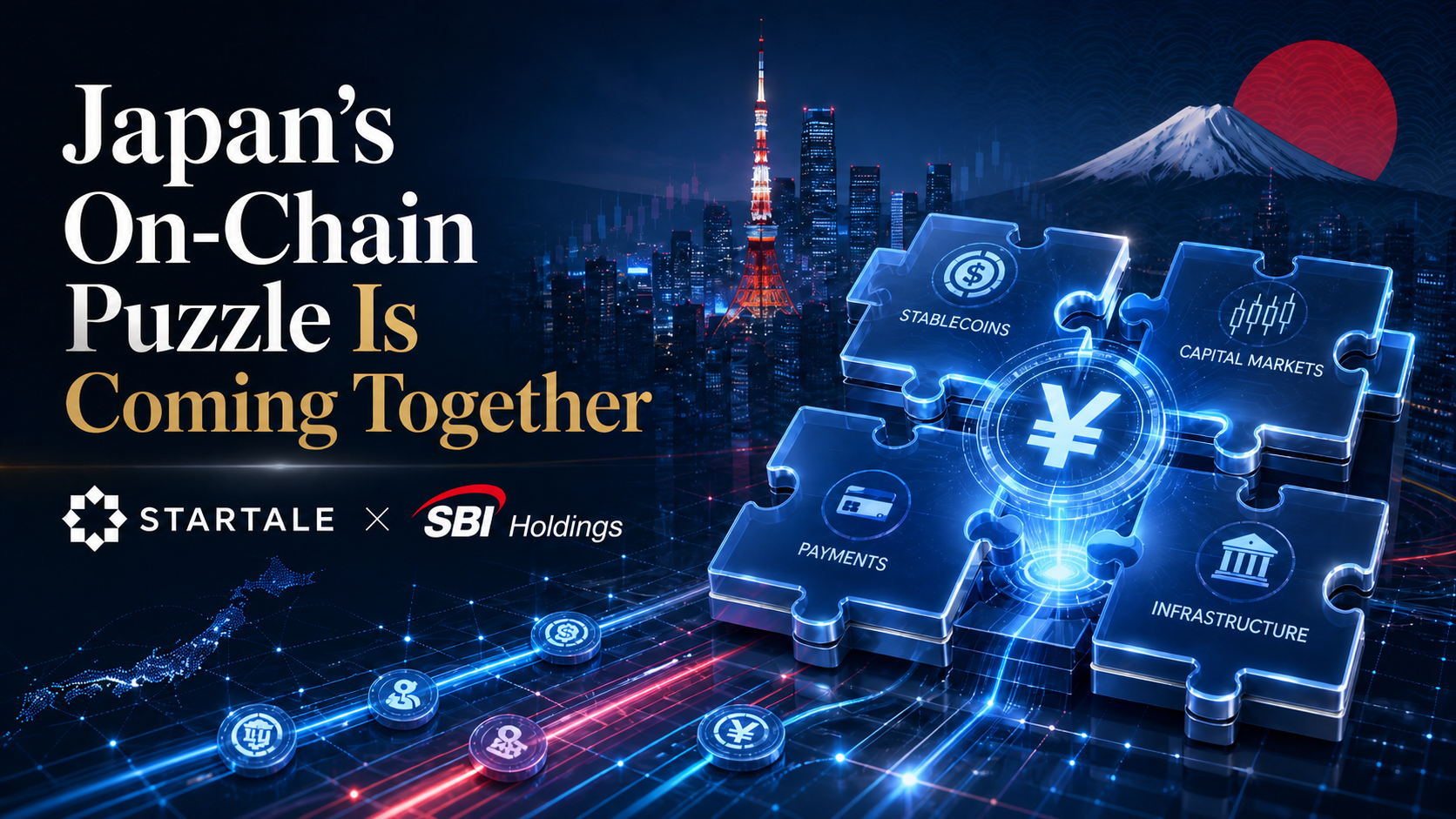 Japan’s On-Chain Puzzle Is Coming Together: Startale × SBI Holdings