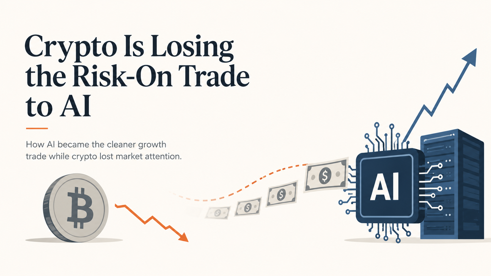 Crypto Is Losing the Risk-On Trade to AI
