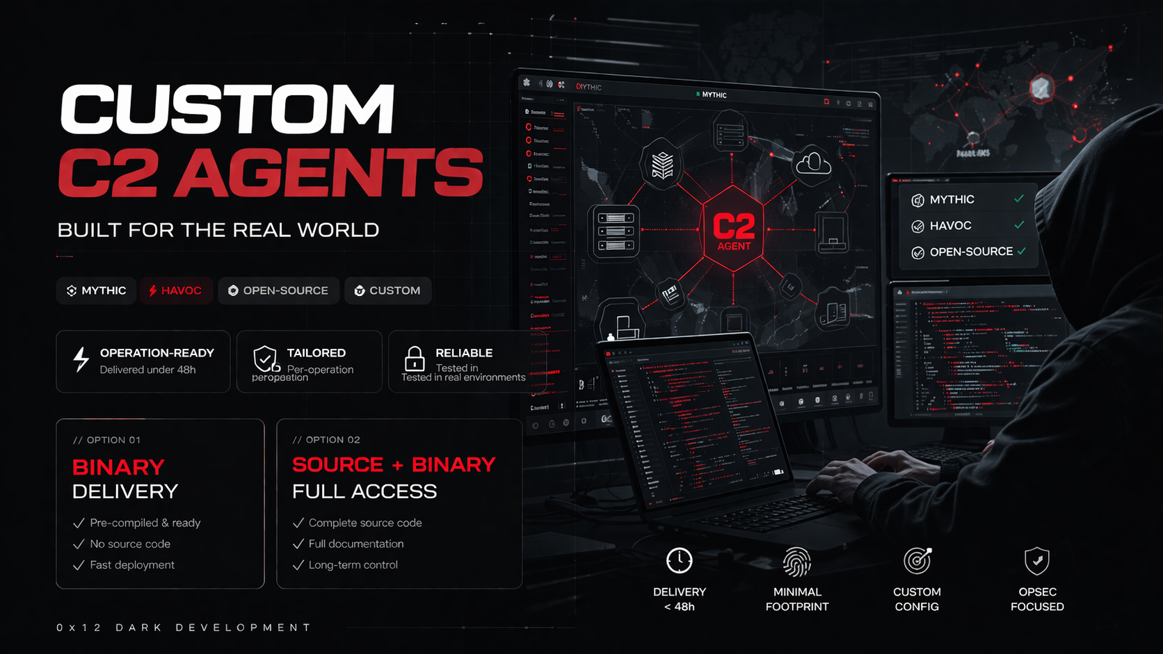 Custom C2 Agents for Red Team Operations