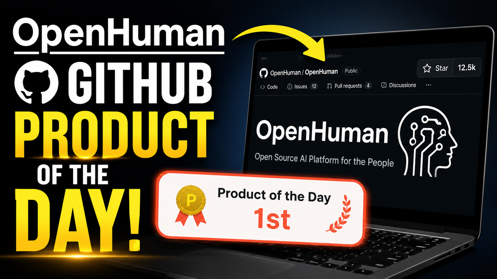 The OpenHuman — Product of the Day