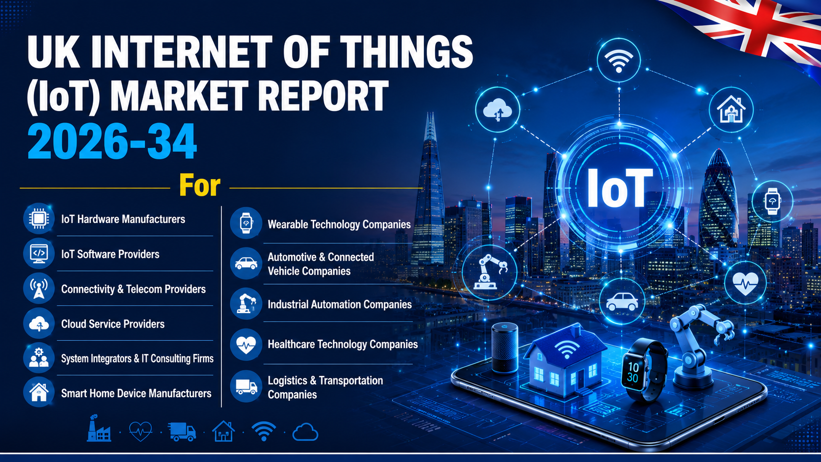 UK Internet of Things (Iot) Market Report, Size, Demand for Sensors, Gateways, Edge Devices 2026–34