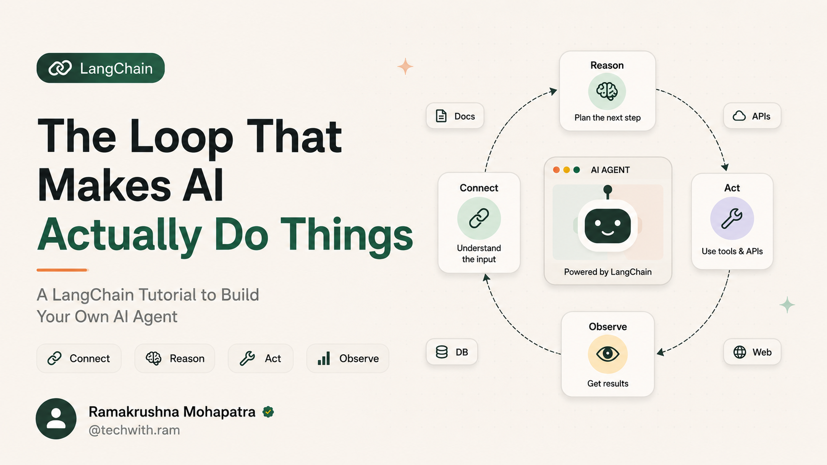Build Your First AI Agent in 30 Minutes, No PhD Required