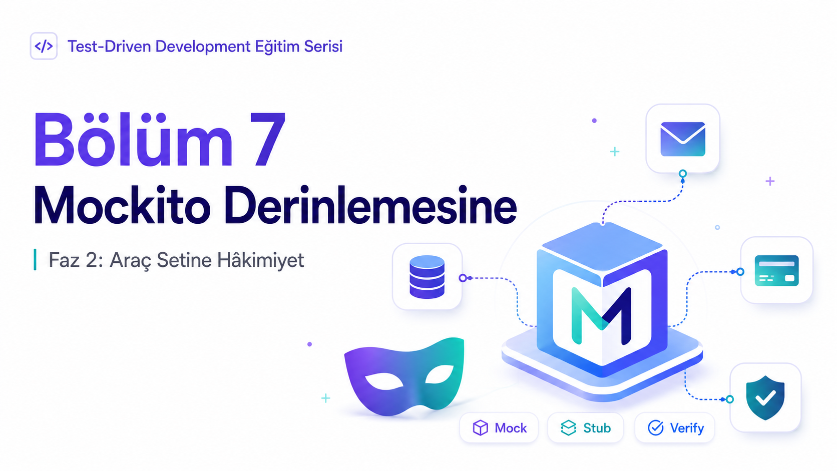 Test-Driven Development Eğitim Serisi — Bölüm 7 — Mockito Derinlemesine