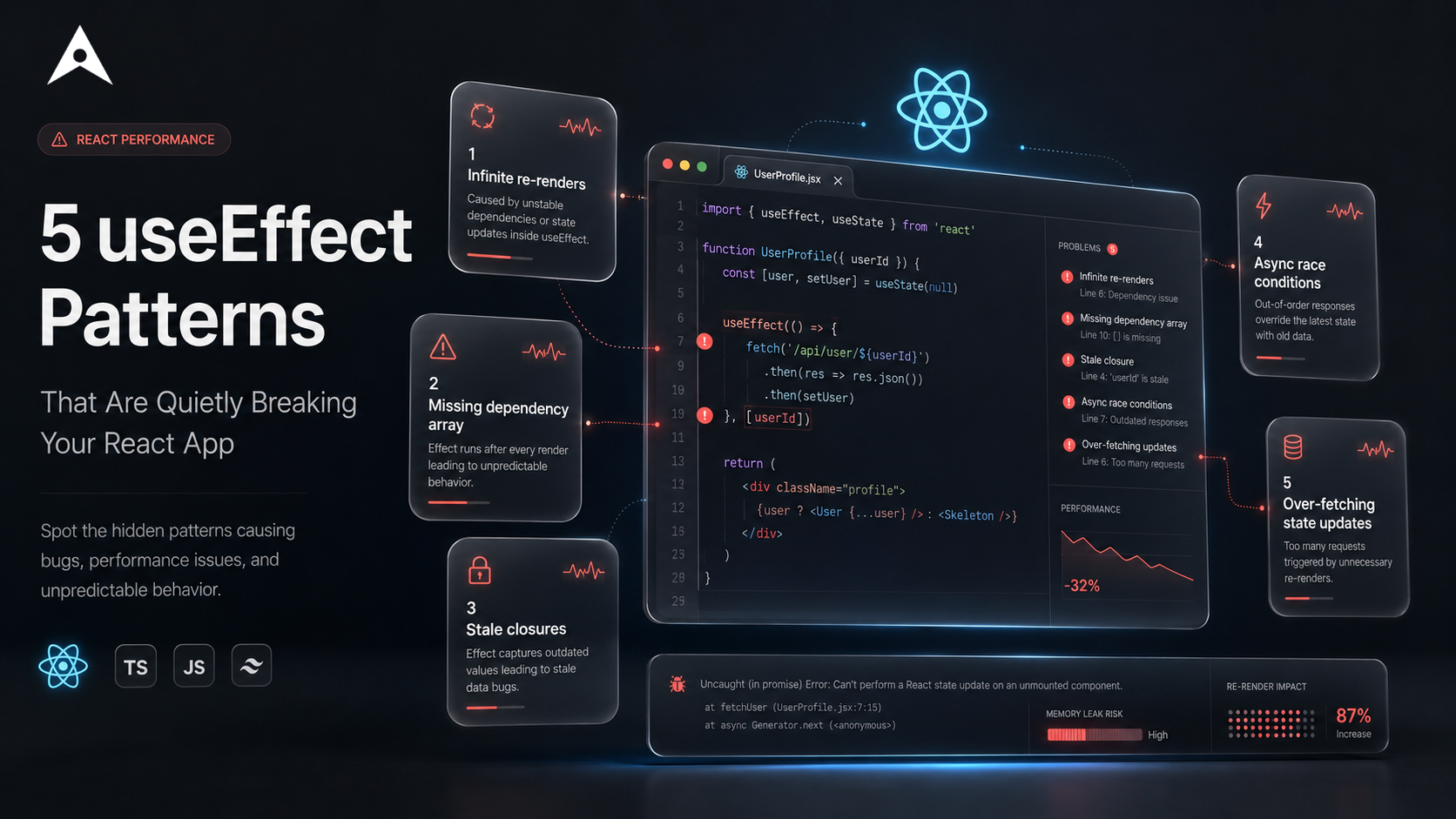 5 useEffect Patterns That Are Quietly Breaking Your React App