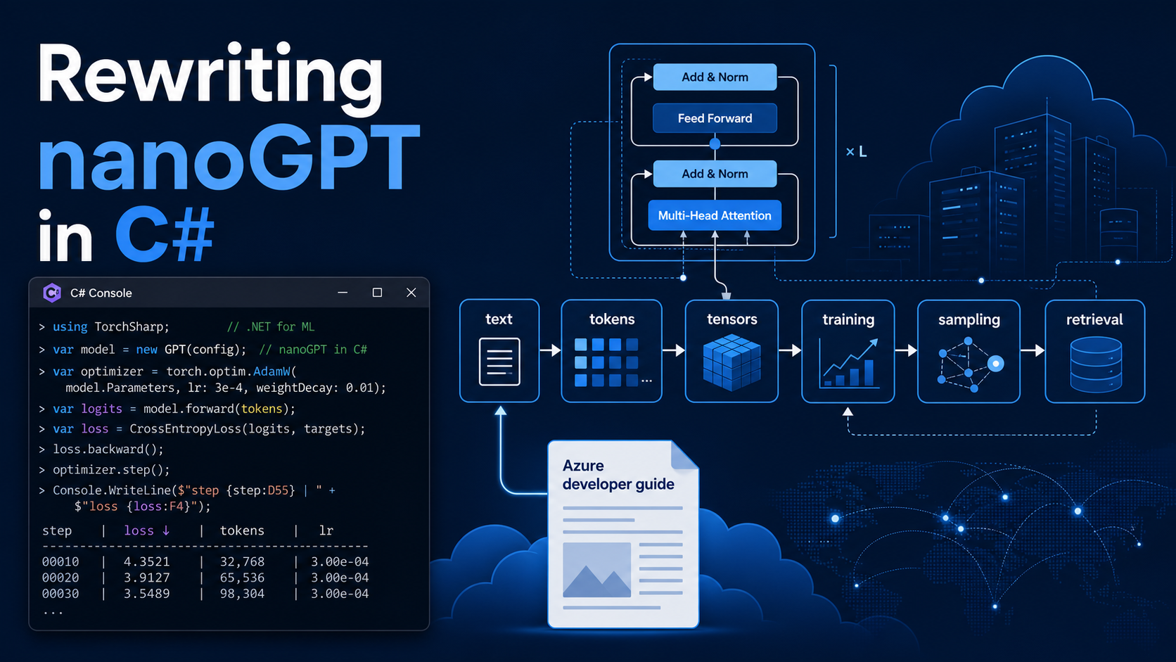 I Rebuilt nanoGPT in C# So .NET Developers Can Understand LLMs