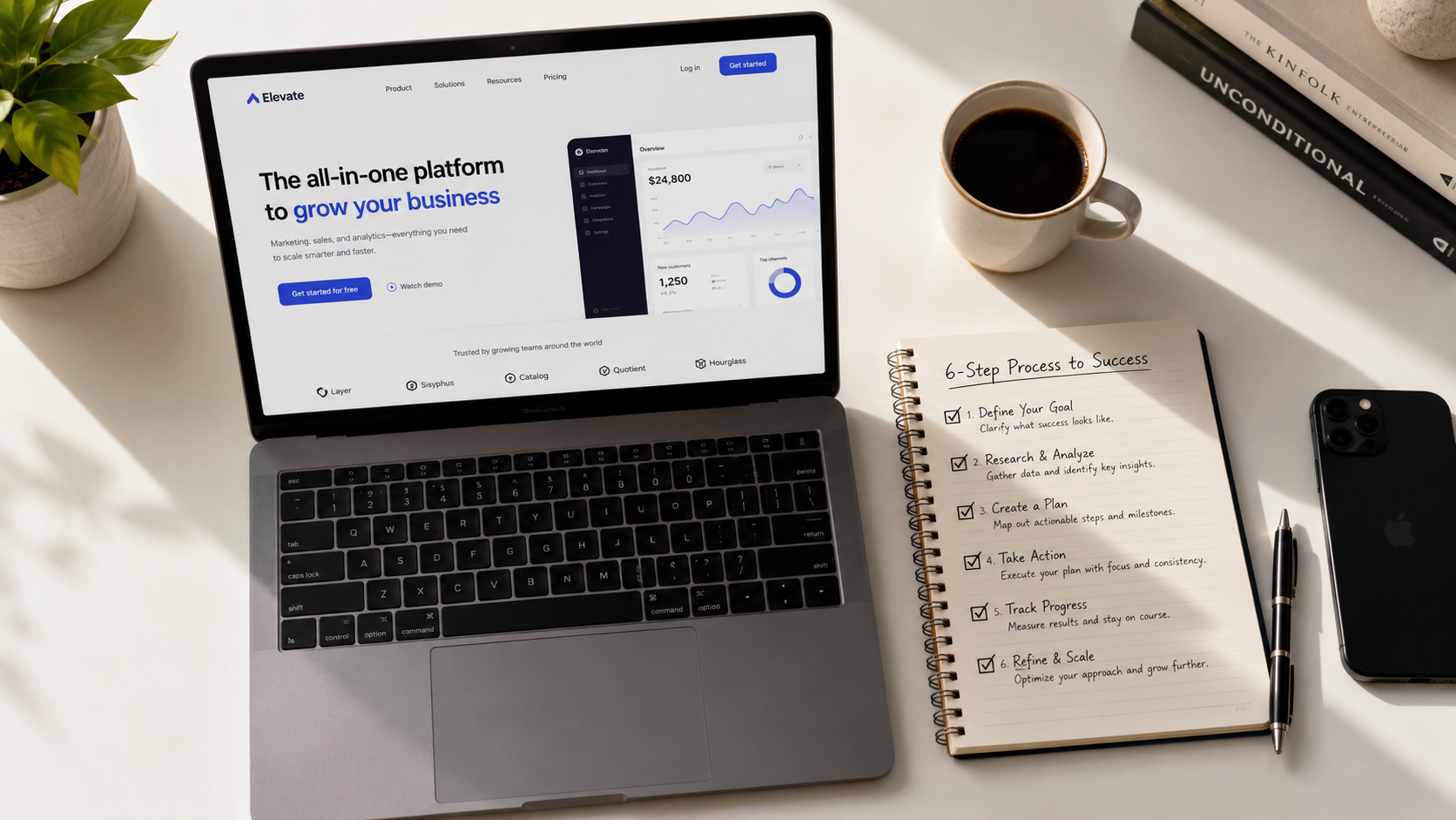 How WPlorium builds websites that work as hard as you do