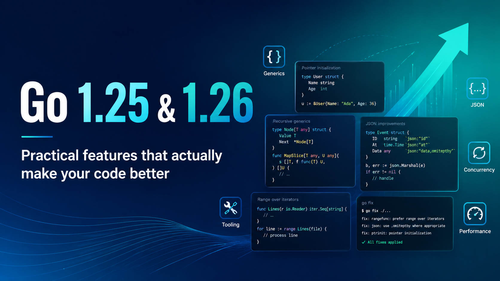 Go 1.25 & 1.26: Practical Features That Actually Make Your Code Better