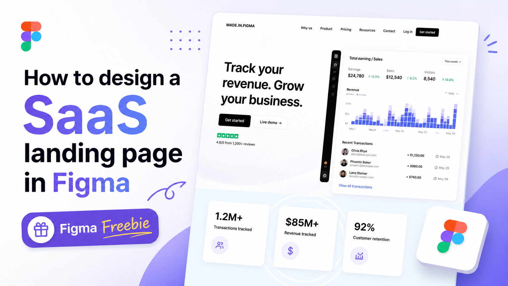 How to design a SaaS landing page in Figma