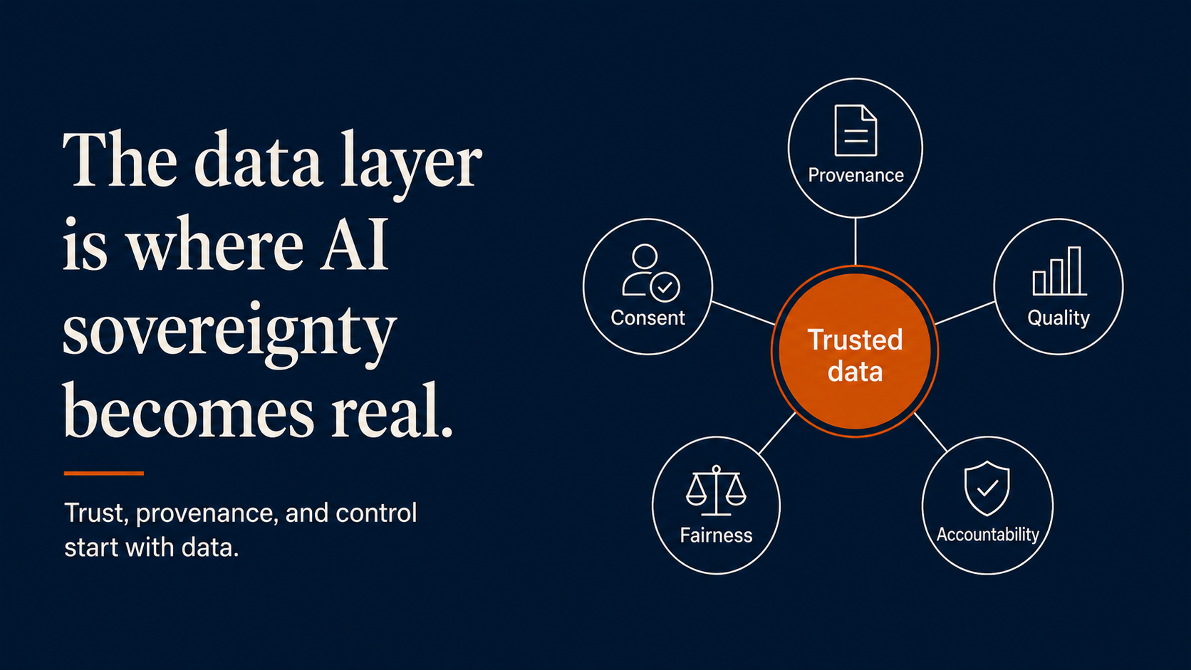 The Data Layer Is Where AI Sovereignty Becomes Real