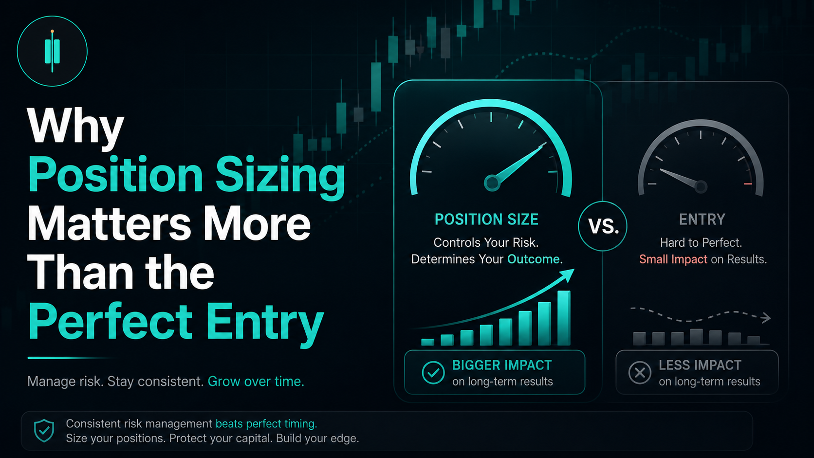 Why Position Sizing Matters More Than the Perfect Entry