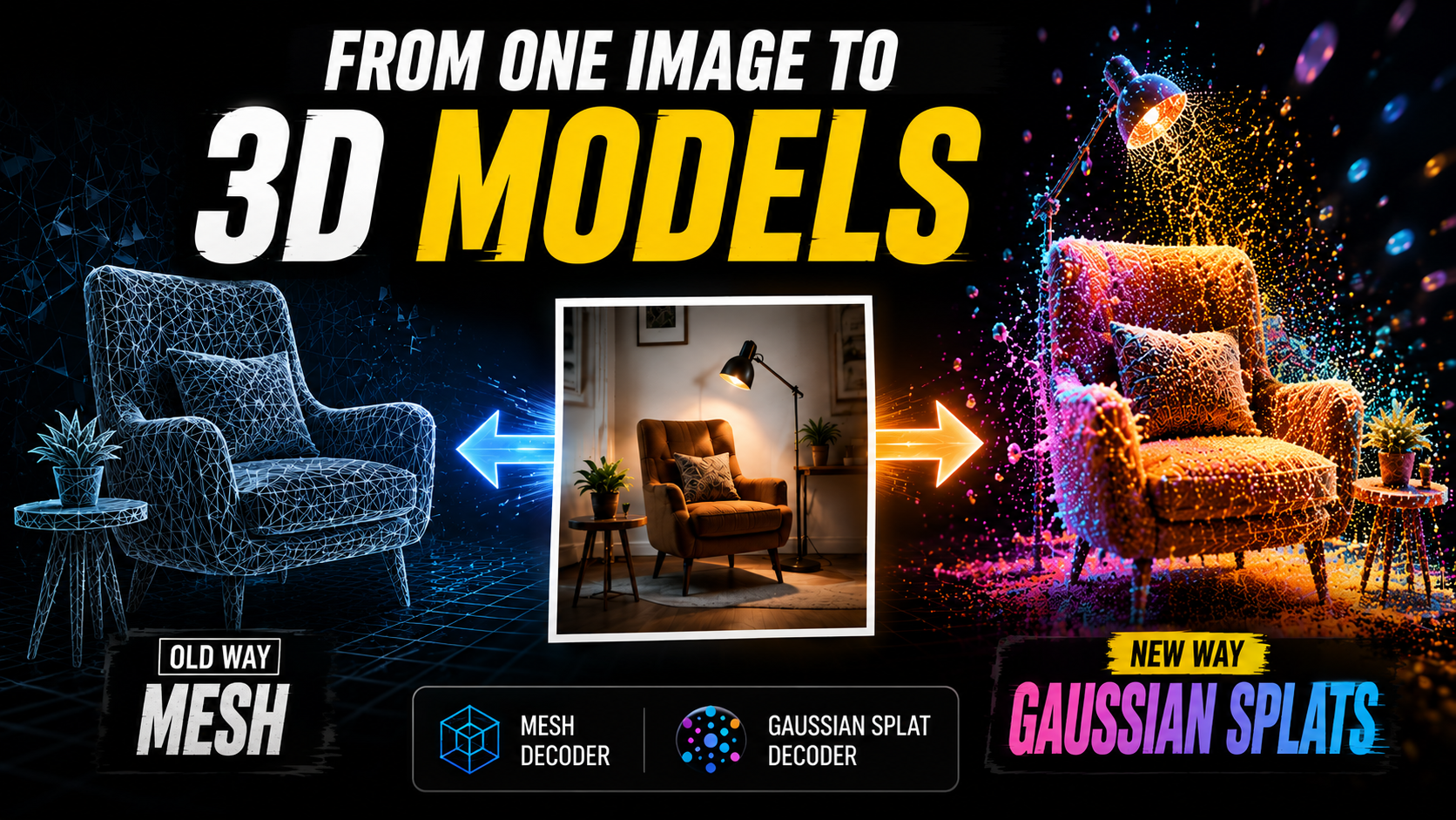 Inside SAM 3D: how Meta turns a single image into 3D