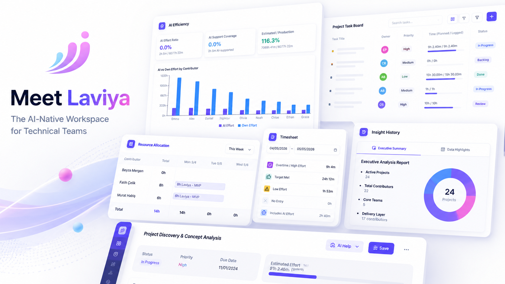 Meet Laviya: Your Productivity Suite
