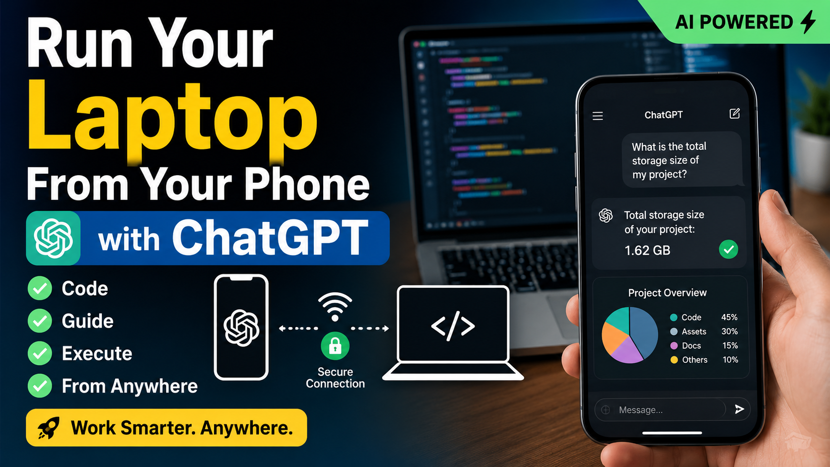 Run Your Laptop From Your Phone with ChatGpt
