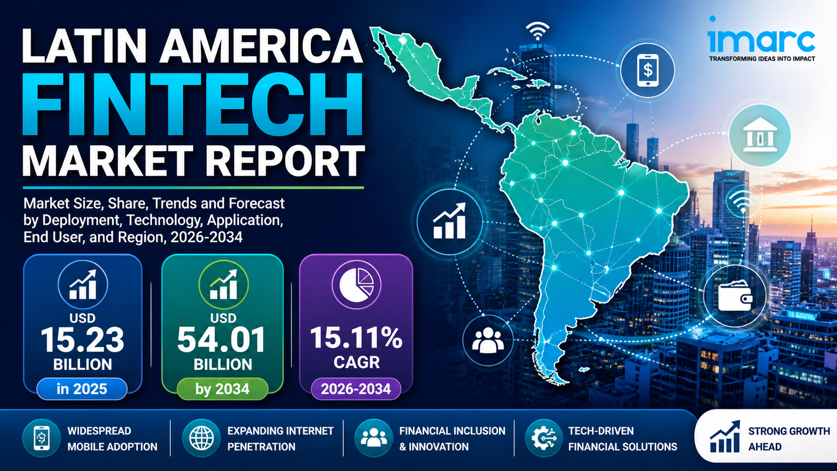 Latin America Fintech Market Report 2026–2034: Industry Insights and Forecast