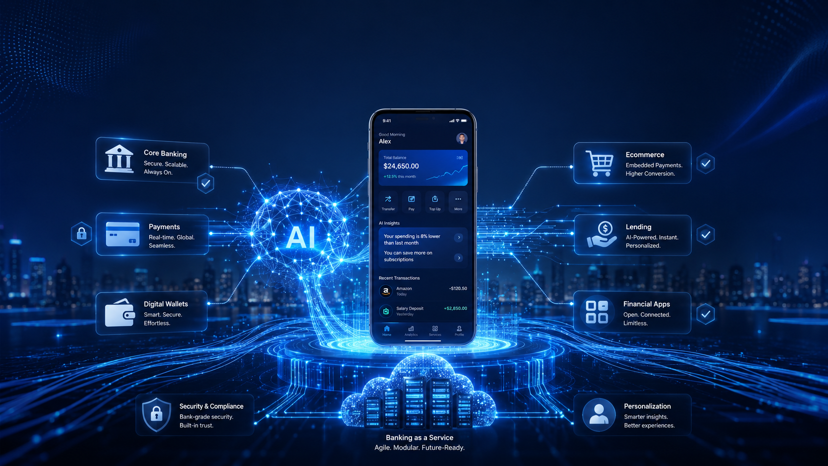 The Quiet Shift in Banking Driven by AI and Embedded Finance