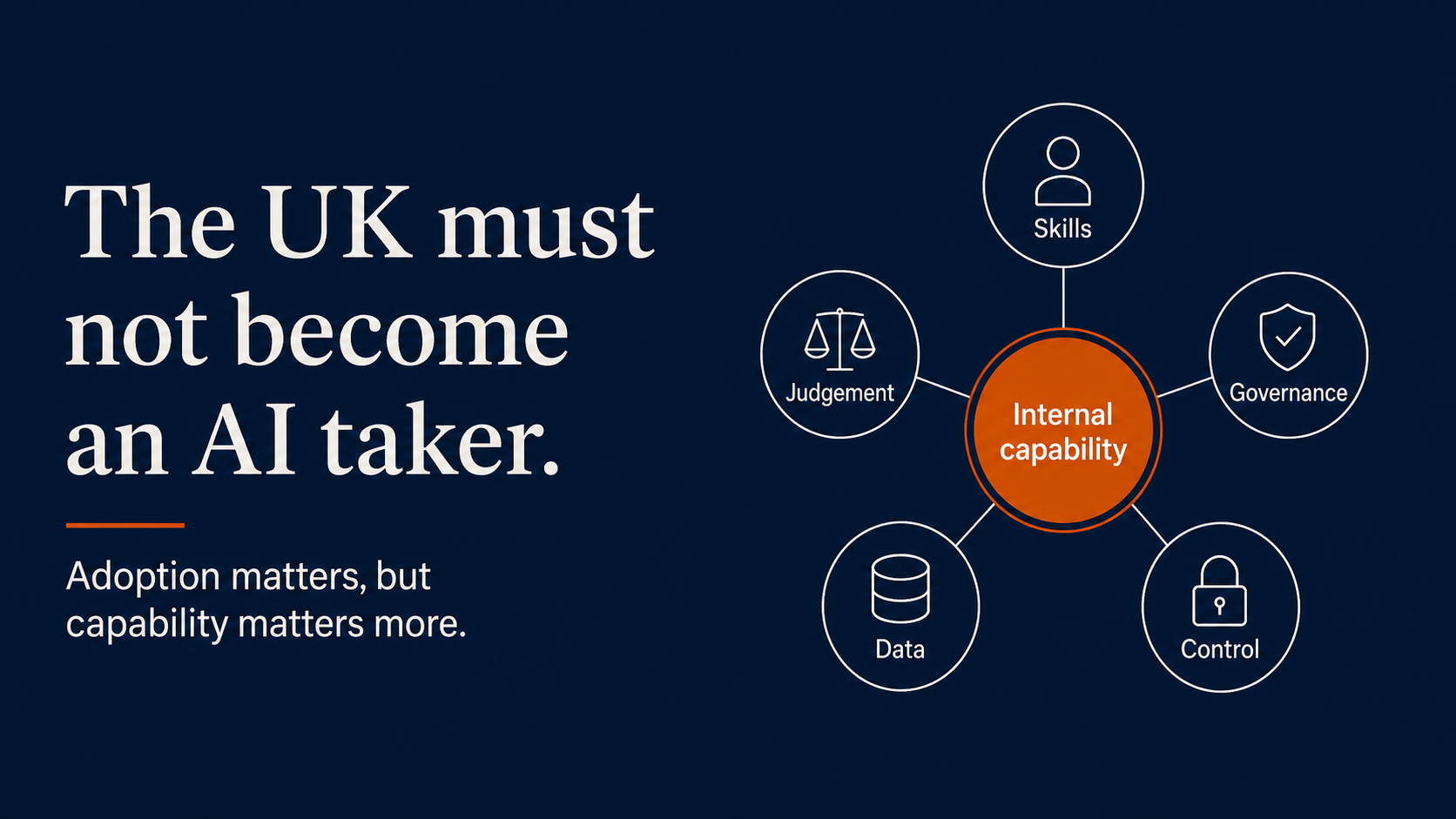 The UK Must Not Become an AI Taker