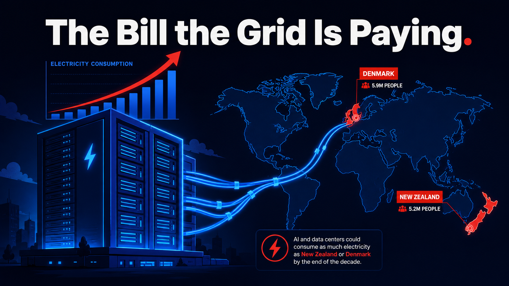 Your AI Chatbot Uses as Much Electricity as a Small Country.