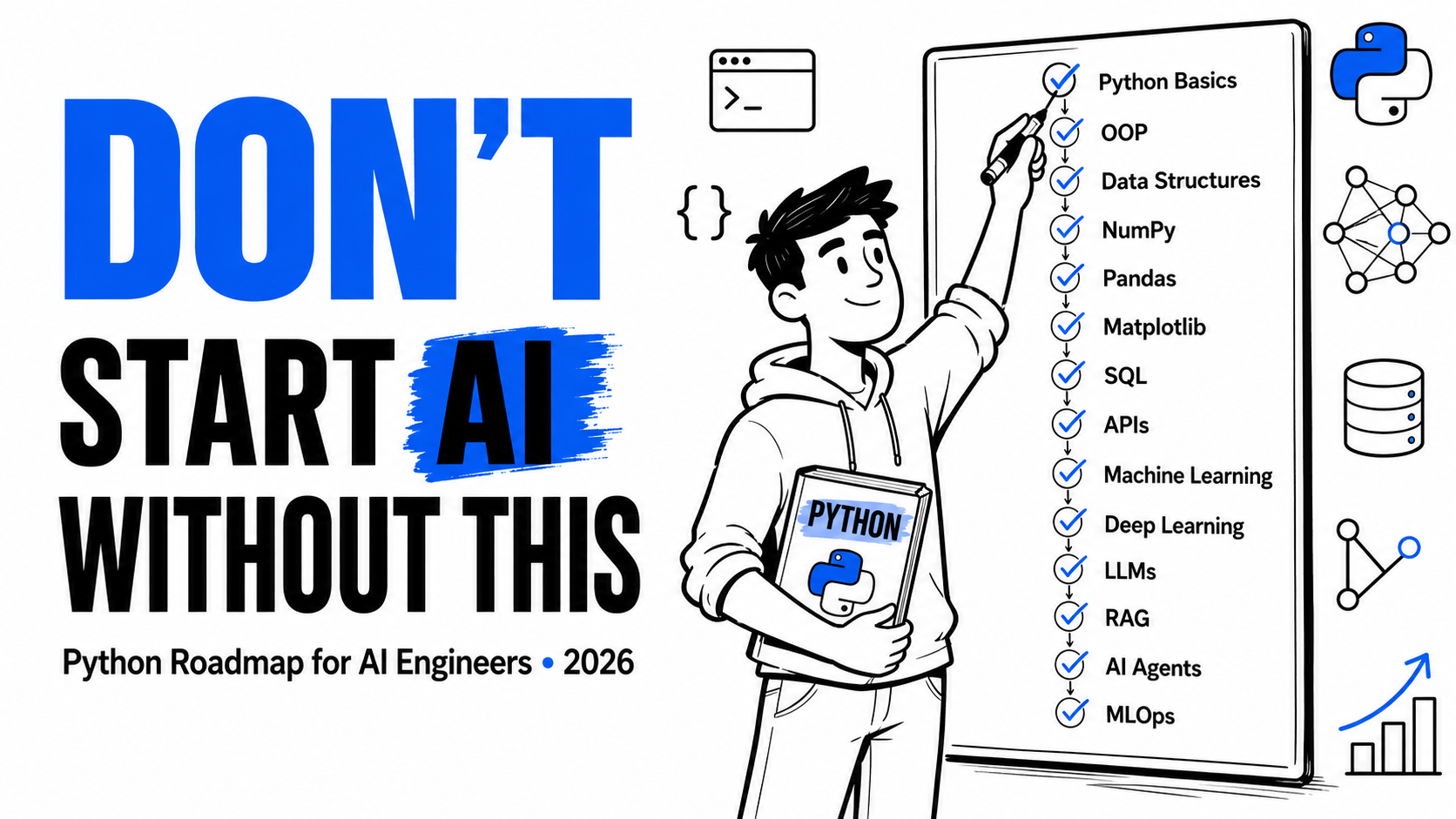 python roadmap for Ai Engineer 2026