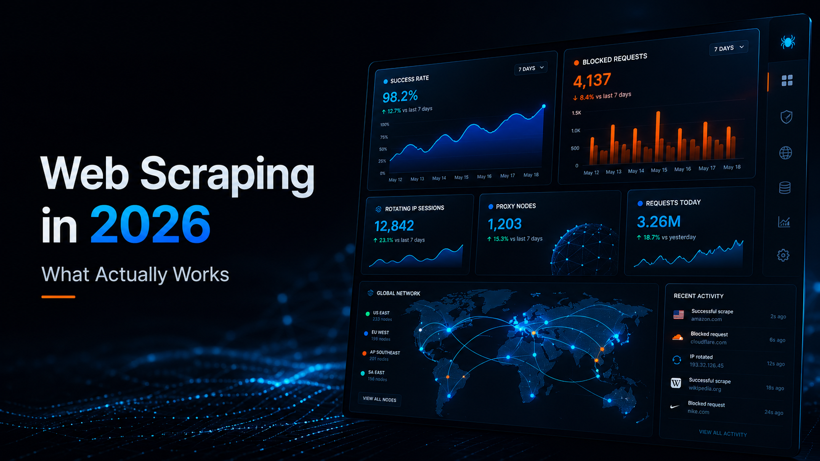 Web Scraping in 2026: Why Most Setups Fail (And What Actually Works)