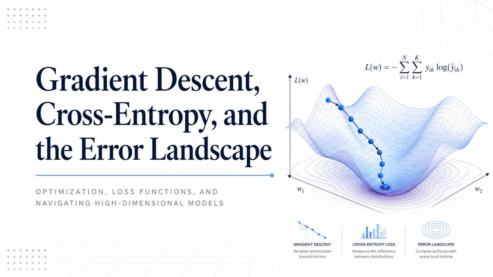 Why Neural Networks Learn: The Story of Gradient Descent, Cross-Entropy, and the Error Landscape