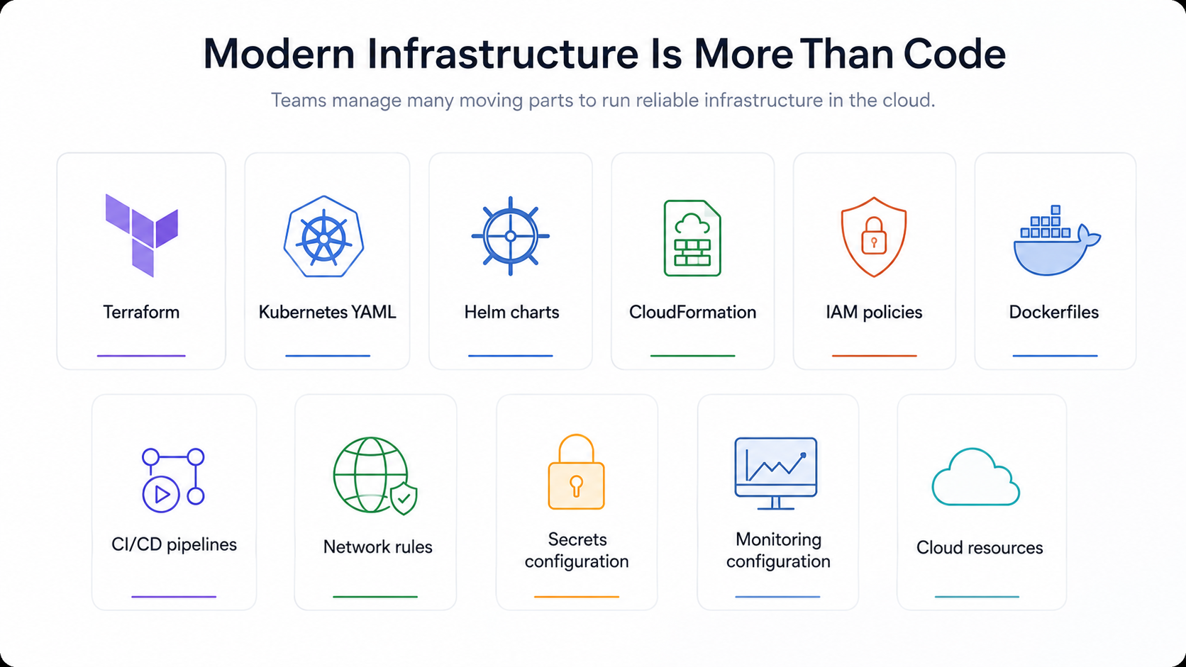AI Is Writing Your Infrastructure Code. Who Is Watching?