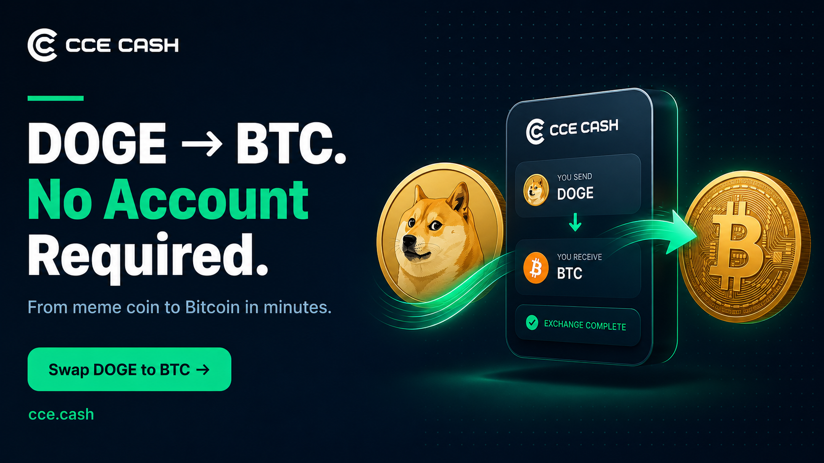 DOGE to BTC Exchange: How Meme Coin Holders Can Move DOGE Into Bitcoin Without Creating a New…