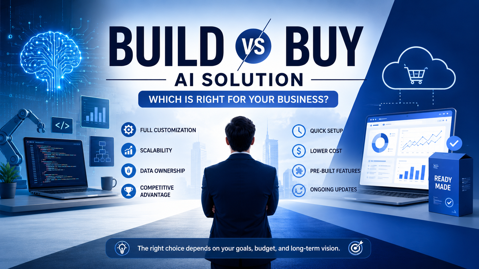 Build Custom AI or Buy an Existing Solution? A Business Decision Guide