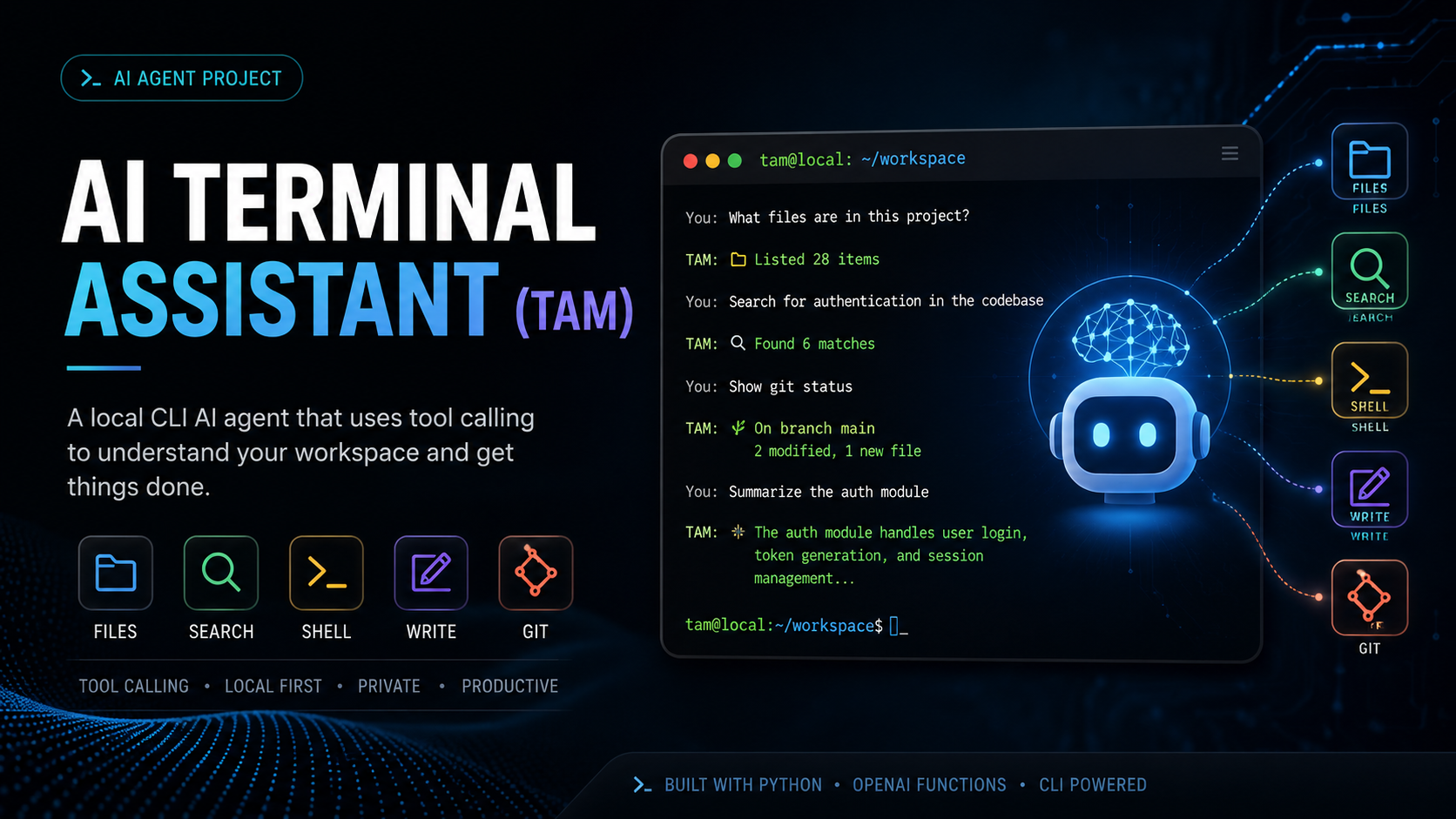 I Built a Local AI Terminal Agent With Tool Calling (And You Can Too)
