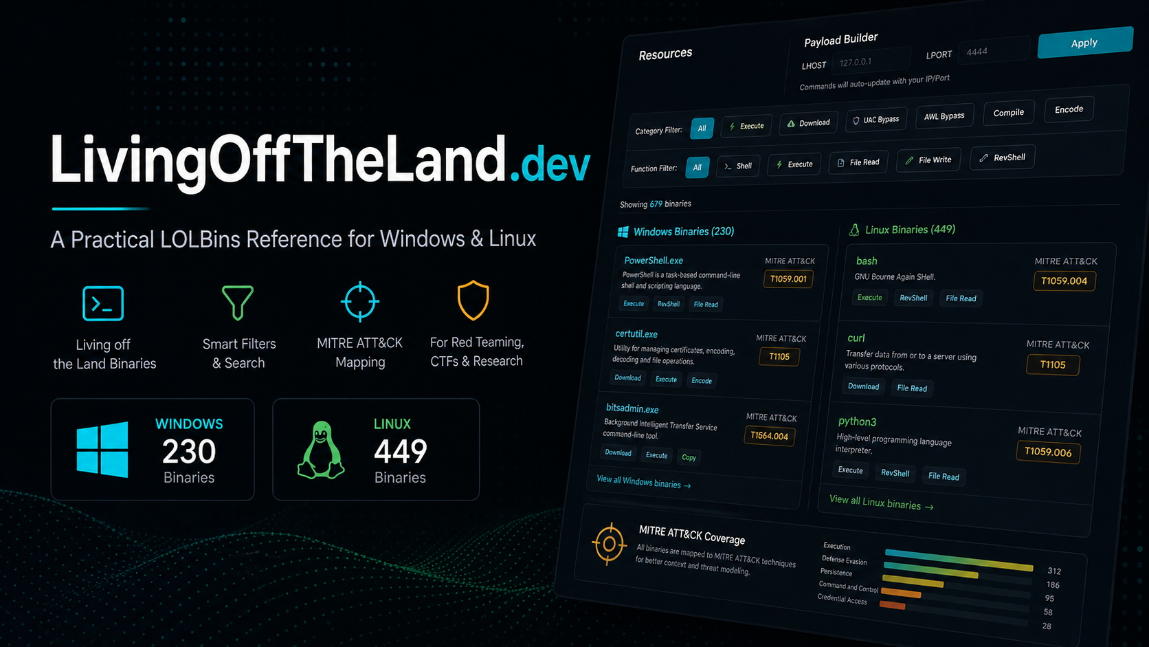 Building LivingOffTheLand.dev: A Practical Reference for LOLBins