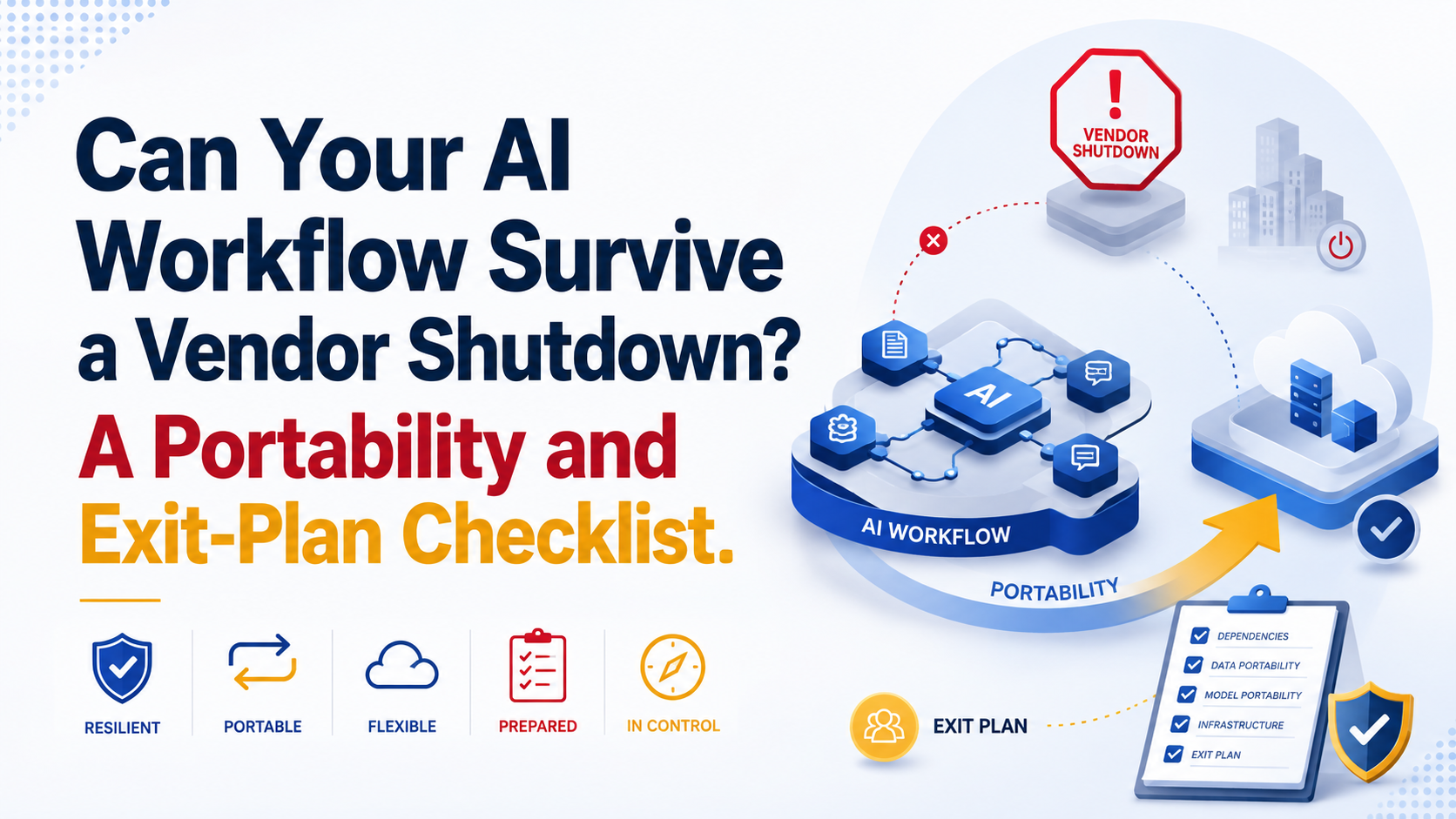 Can Your AI Workflow Survive a Vendor Shutdown? A Portability and Exit-Plan Checklist