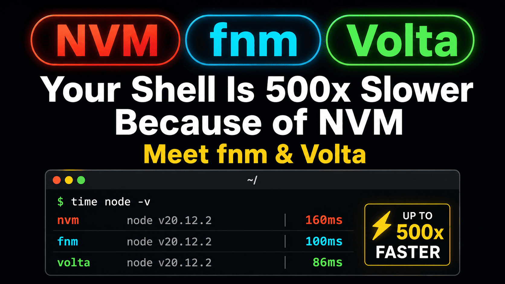 Your Shell Is 500x Slower Because of NVM — Meet fnm and Volta