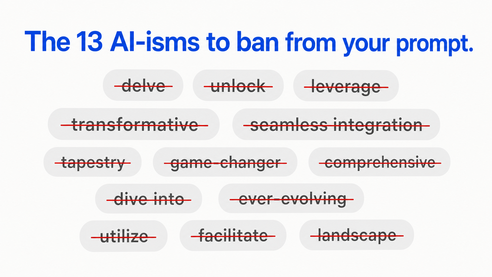 How To make AI Captions Sound Human in 2026 (The 5-Layer Prompt)