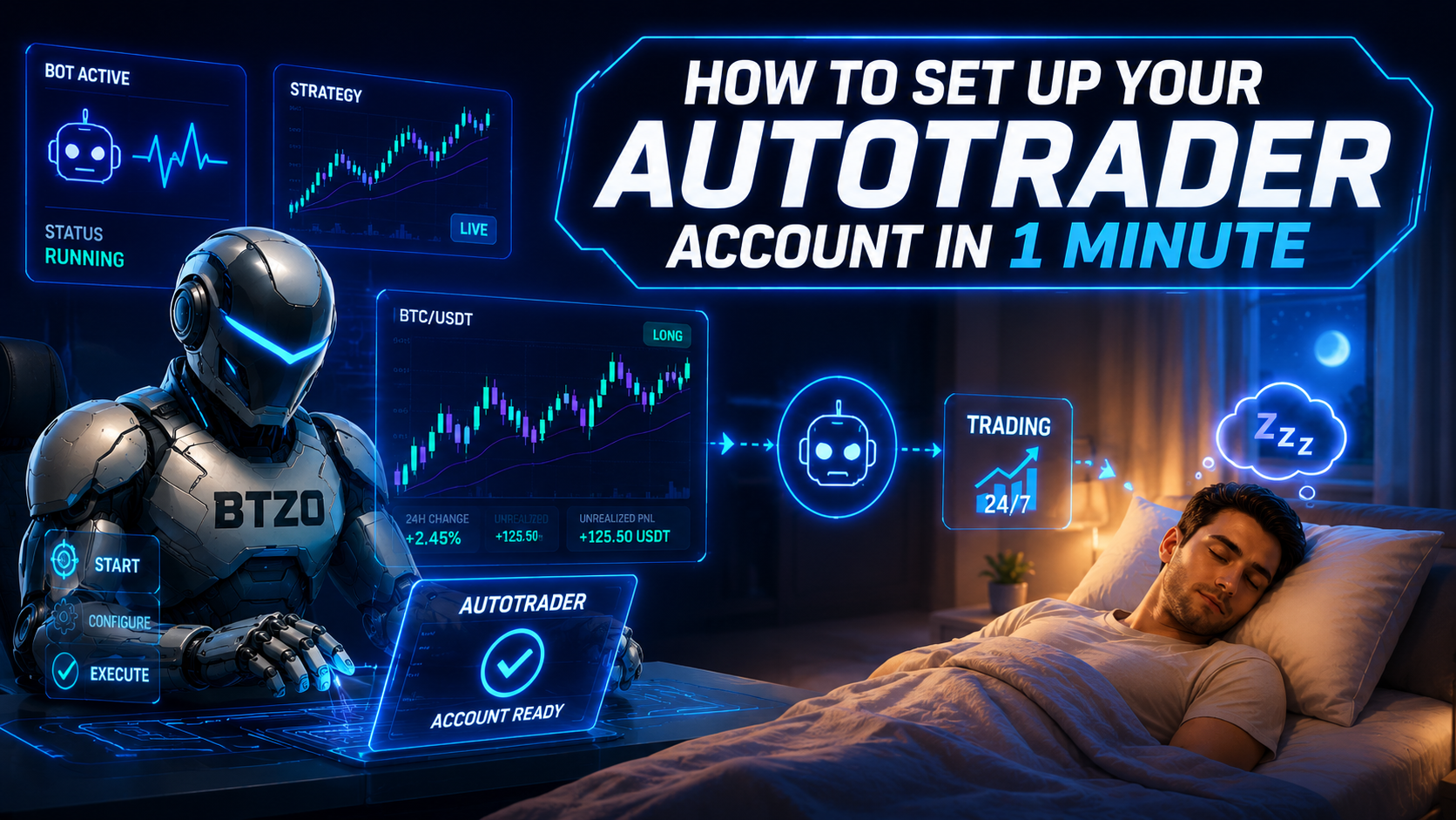 How to Set Up Your AutoTrader Account in 1 Minute: A Step-by-Step Guide