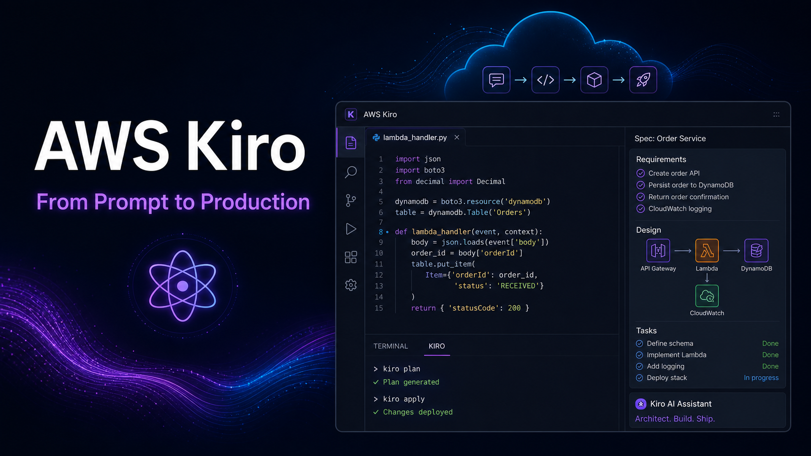 AWS Kiro — From Prompt to Production
