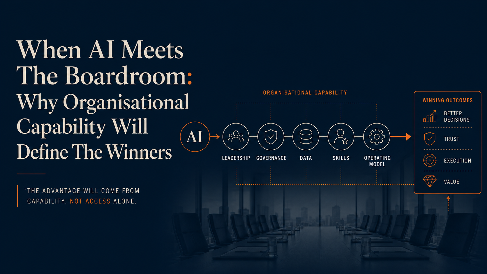 When AI Meets The Boardroom: Why Organisational Capability Will Define The Winners