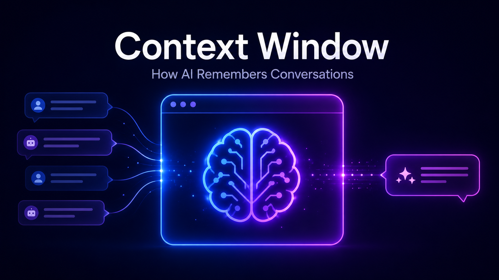 Context Windows Explained: How AI Remembers Your Conversation