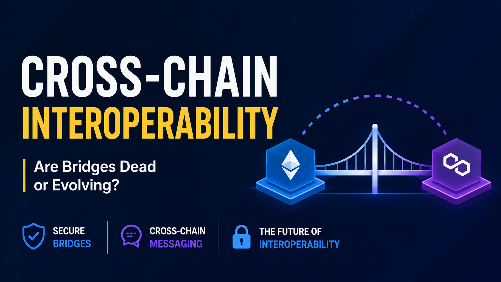 Cross-Chain Interoperability: Are Bridges Dead or Evolving?