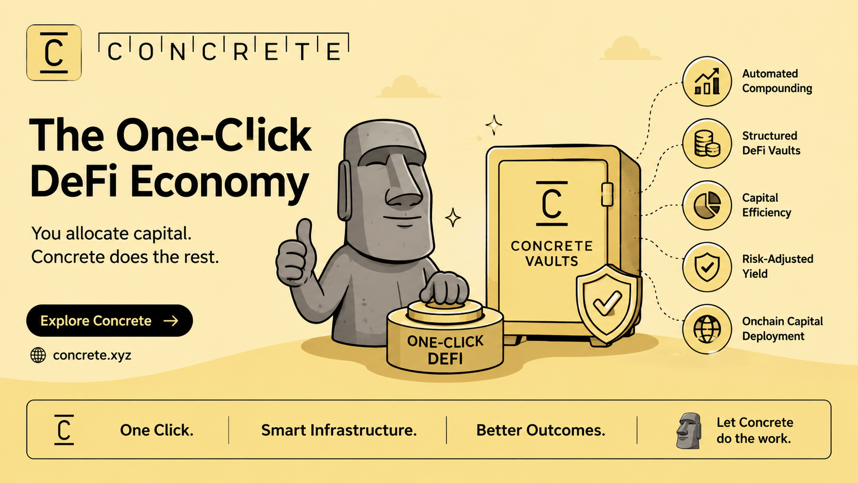 The One-Click DeFi Economy