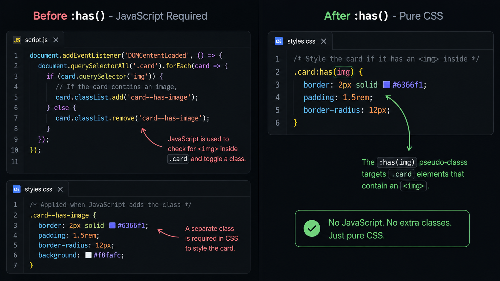 Stop Writing CSS the Hard Way Modern CSS Features That Replace Old Hacks