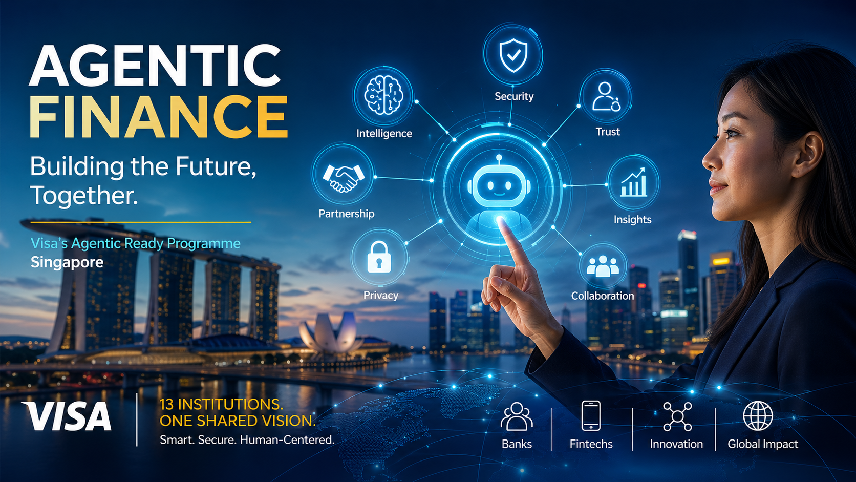 Visa’s Agentic Ready Programme: What It Really Means When Banks and Fintechs Decide to Build the…