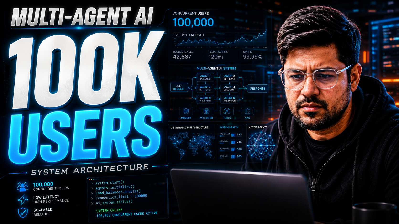Building a Multi-Agent AI System That Can Handle 100,000 Concurrent Users