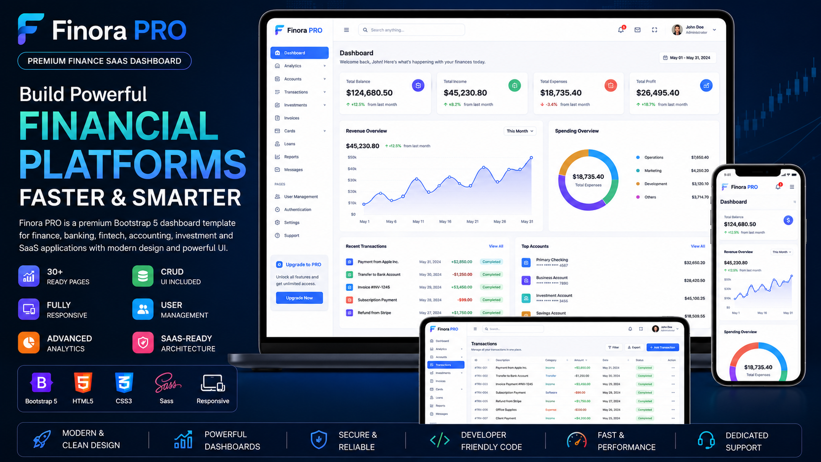 Finora PRO — The Ultimate Finance SaaS Dashboard Template for FinTech Startups, Banking Platforms…