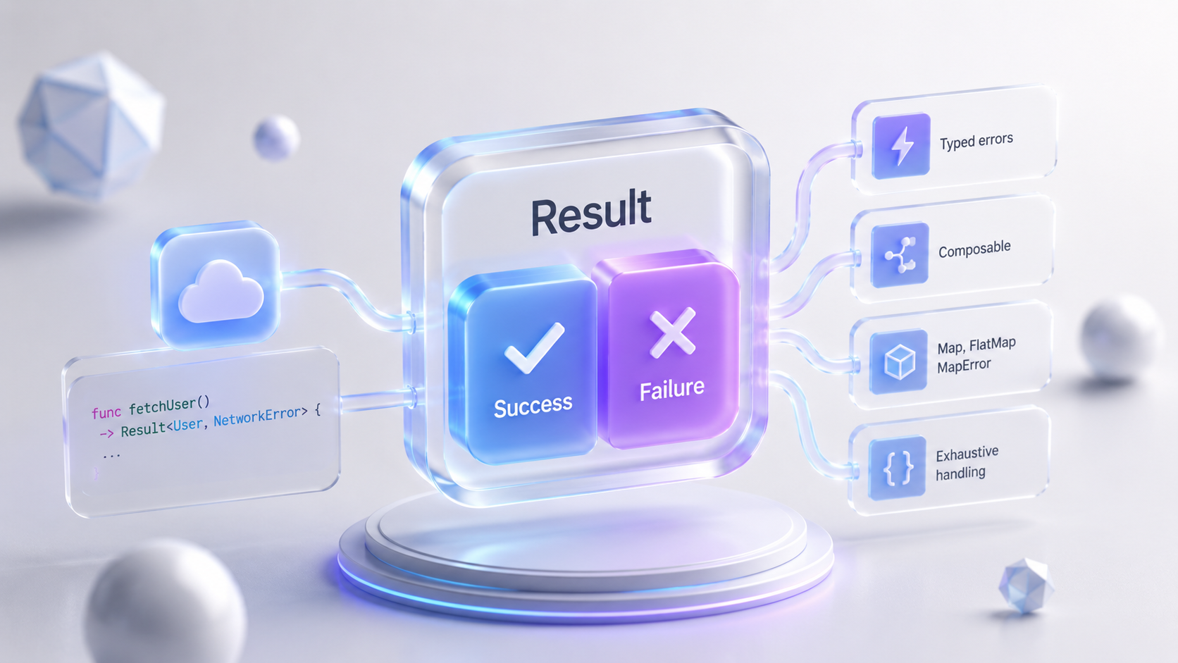 Result Type in Swift — The Error Handling Pattern Every iOS Dev Should Know