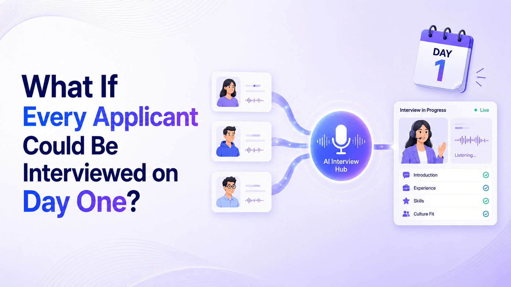 AI Voice Interview: A Smarter First Round for High-Volume Hiring