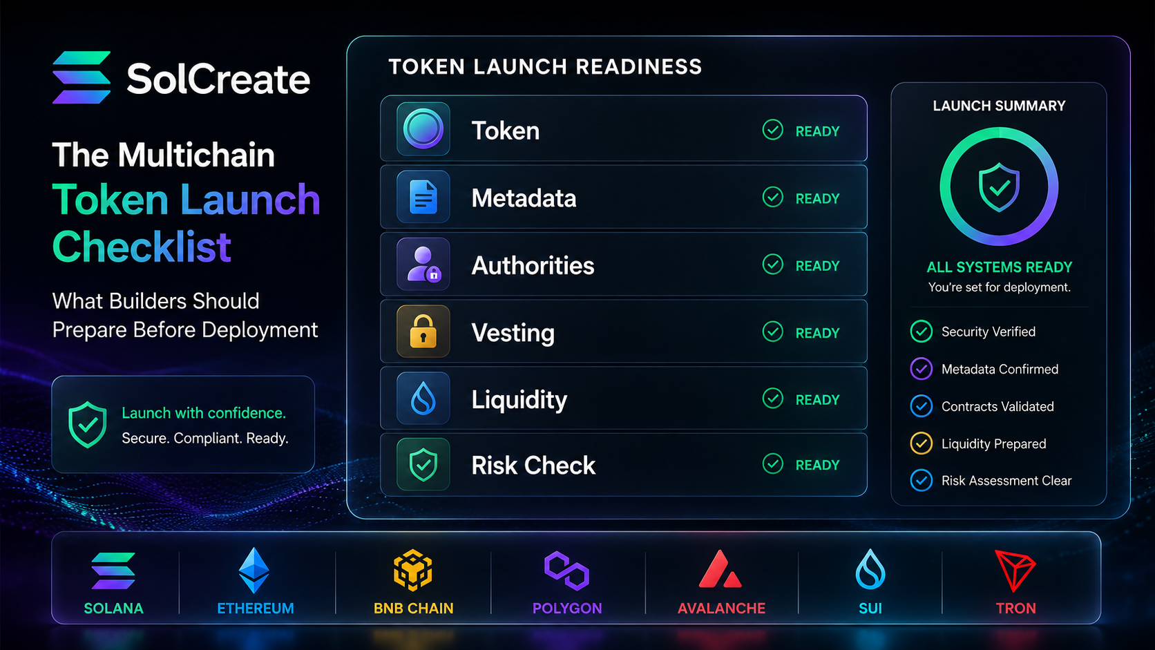 The Multichain Token Launch Checklist: What Builders Should Prepare Before Deployment