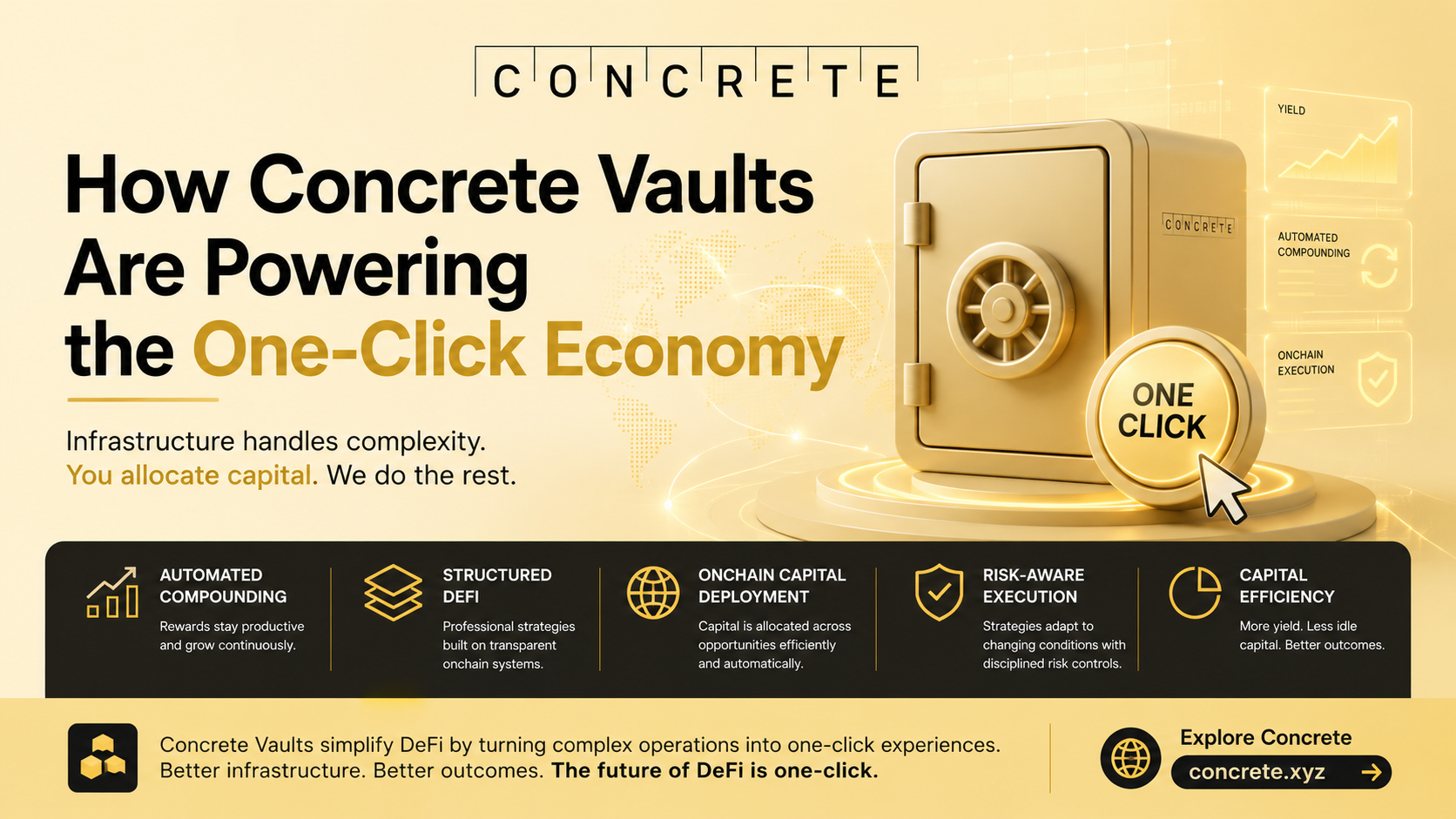How Concrete Vaults Are Powering the One-Click Economy