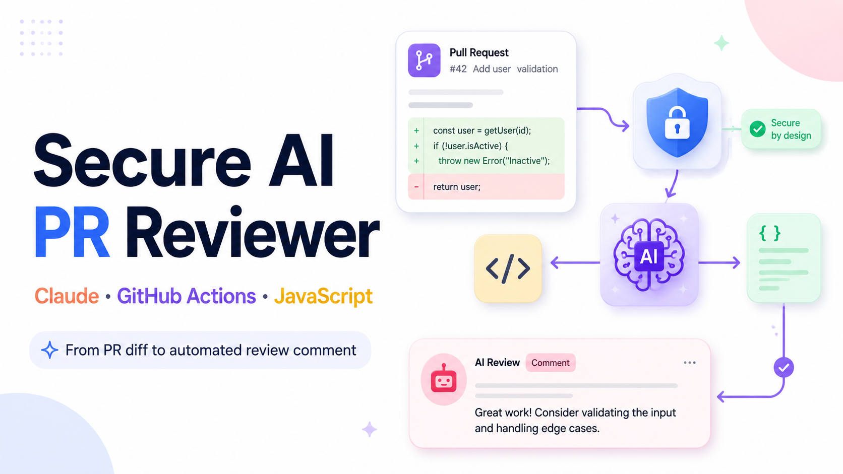 I Built an AI PR Reviewer with Claude, GitHub Actions, and JavaScript — Here’s How