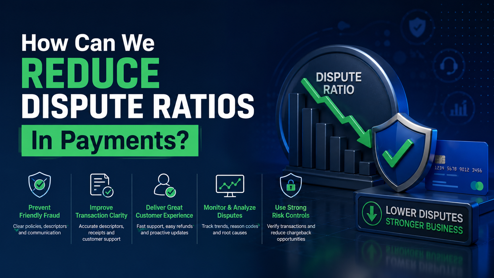 How Can We Reduce Dispute Ratios in Payments?
