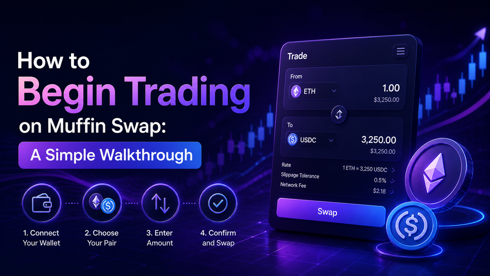 How to Begin Trading on Muffin Swap: A Simple Walkthrough