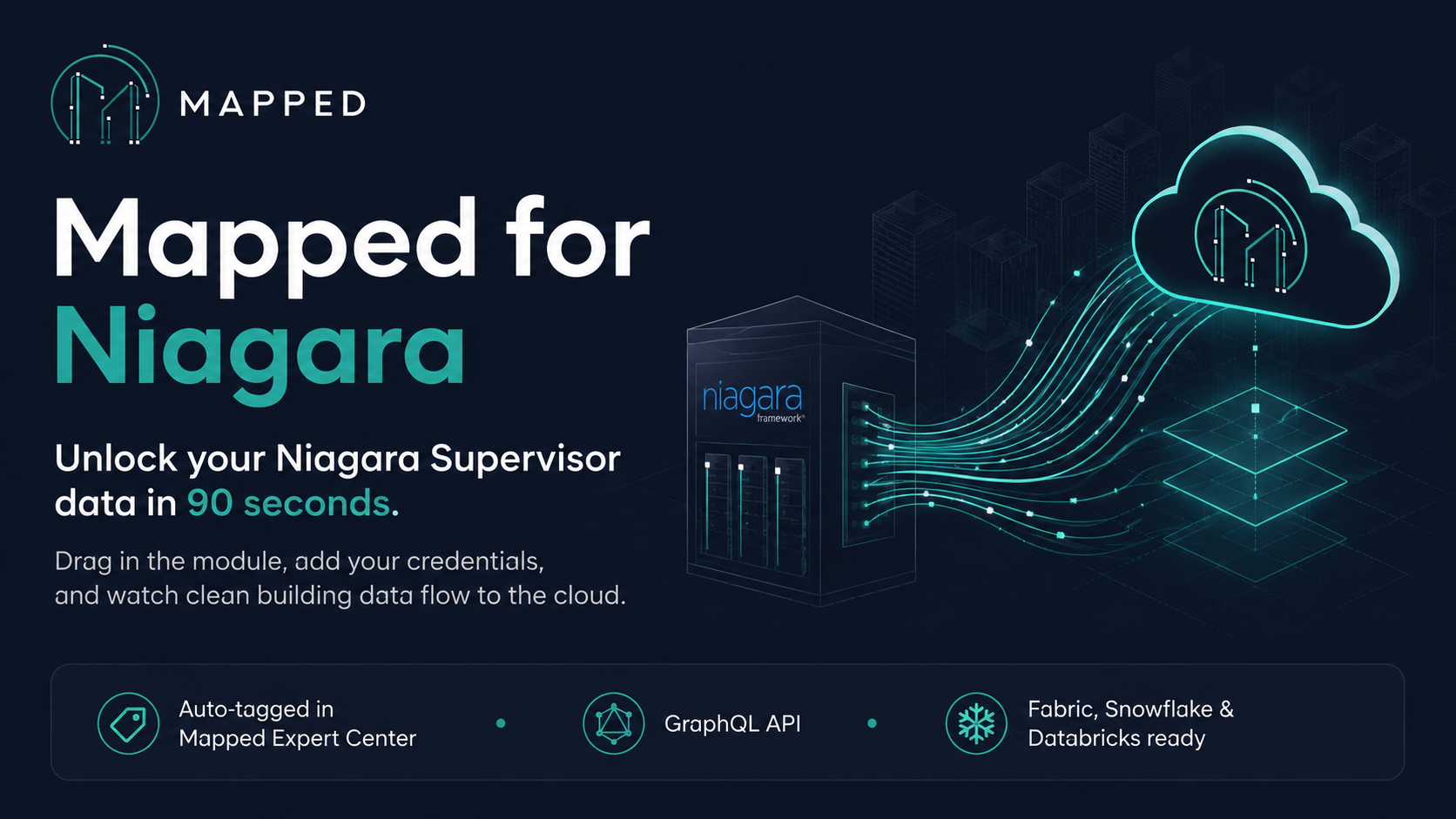 Introducing Mapped for Niagara